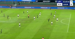 王钰栋.gif