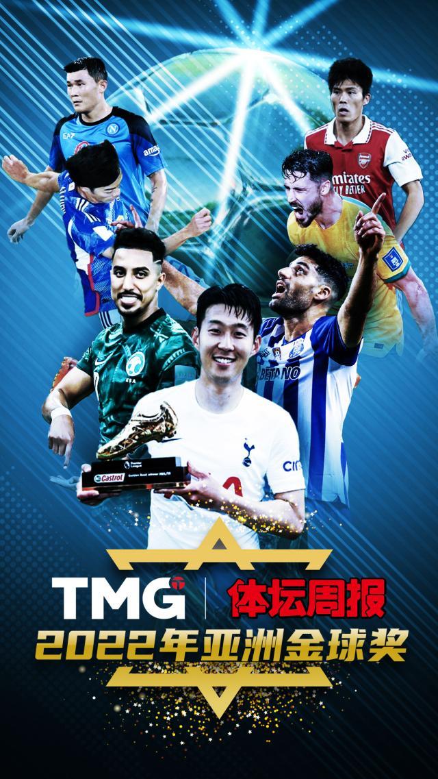 kaiyun-2022年亚洲金球奖评选下周揭晓 看看25人提名名单