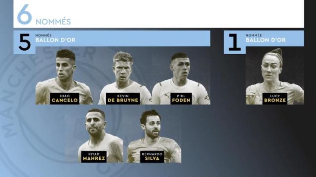 开云app-《法国足球》咋想的？2021-22最佳俱乐部为何是曼城？